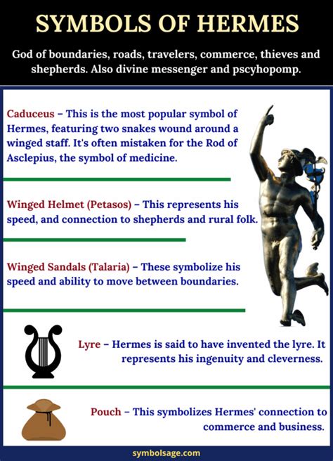 hermes famous myth|hermes mythology symbols.